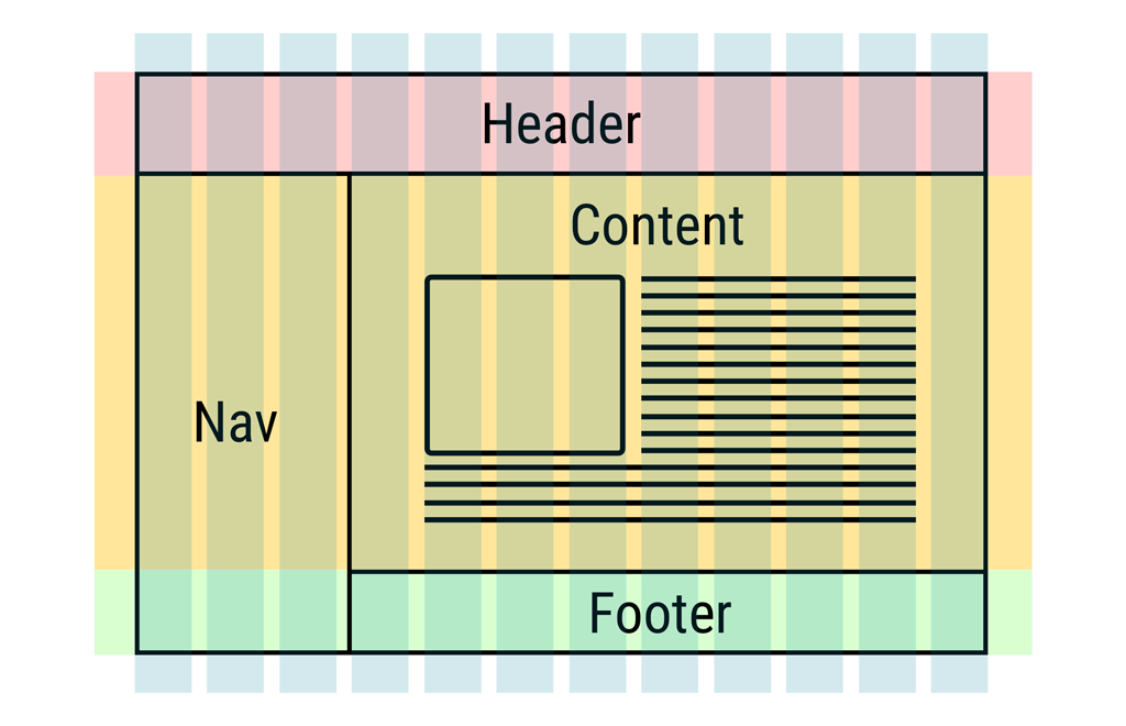 examplelayout