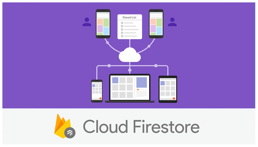 Firestore logo