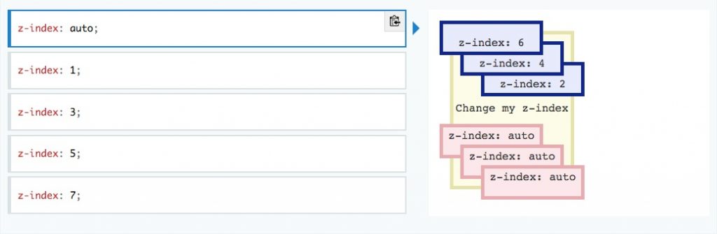 z index css property examples