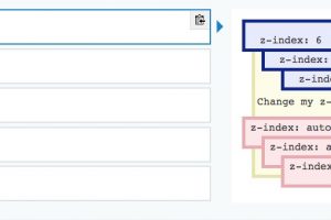 z index css property examples