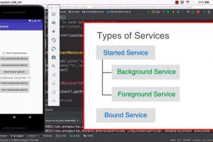 Kotlin Android Services