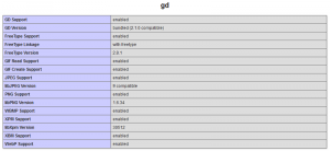 php gdampp