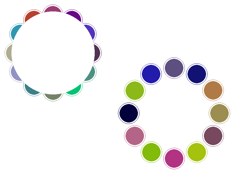 ellipse circles