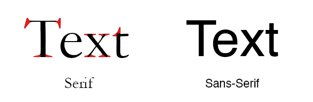 serif vs sans serif difference