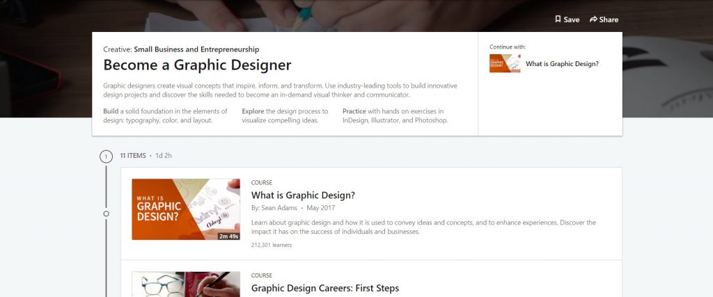 Linkedin Become A Graphic Designer