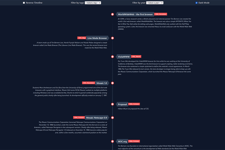 Example from CSS Timeline