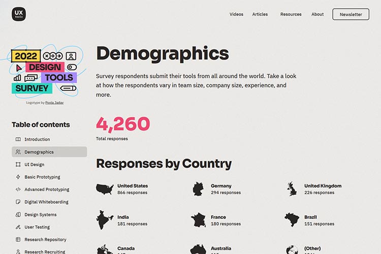 Example from Design Tools Survey