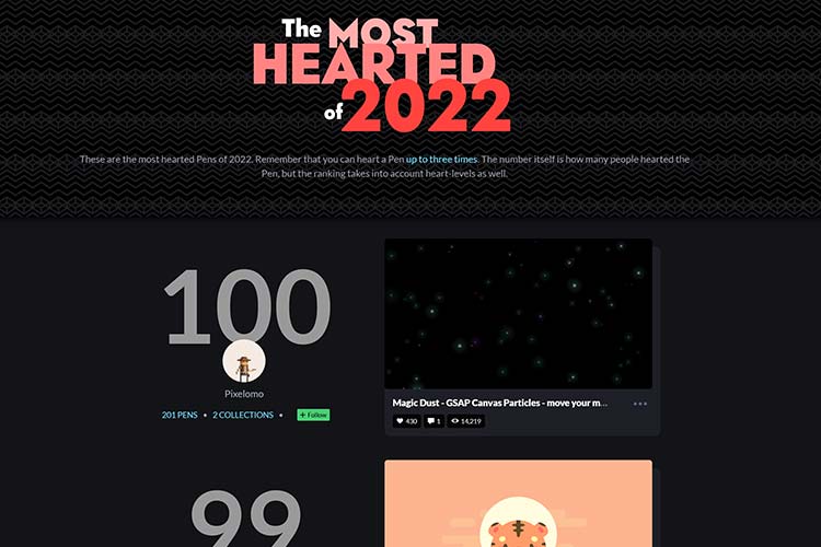 Example from Top Pens of 2022 on CodePen