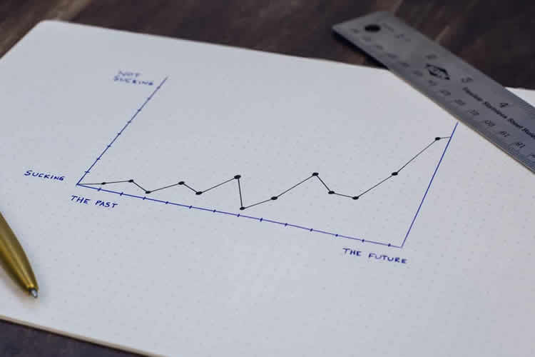 Example from Dealing with the Low Profit Areas of Your Freelance Business