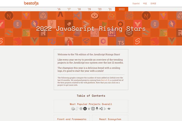 Example from 2022 JavaScript Rising Stars
