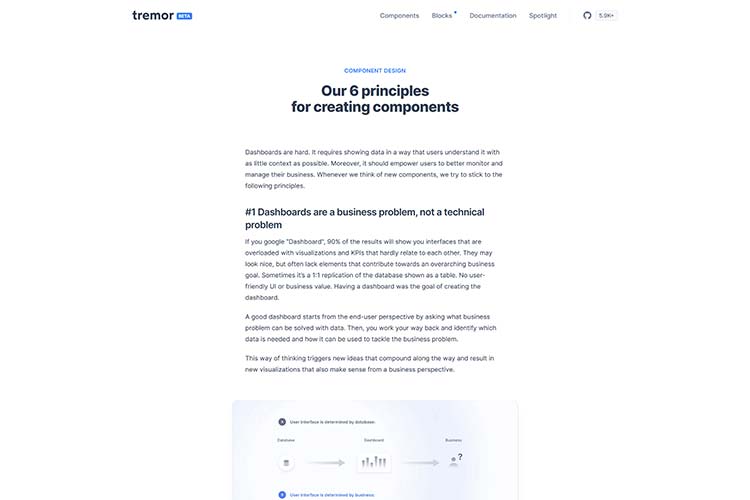 Example from Our 6 principles for creating components
