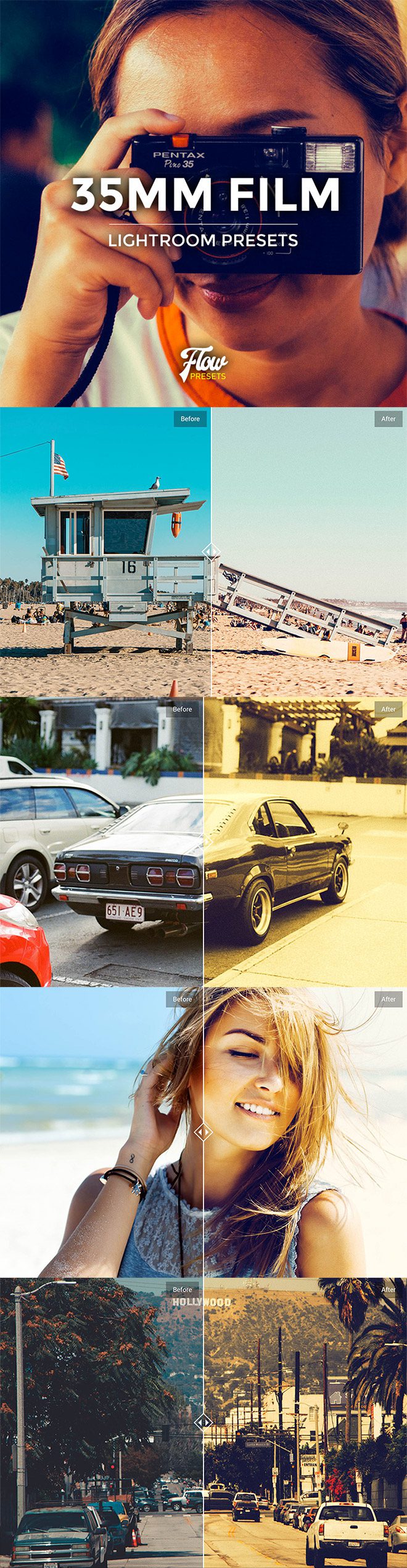 35mm Film: Lightroom Presets for The Retro Analog Look