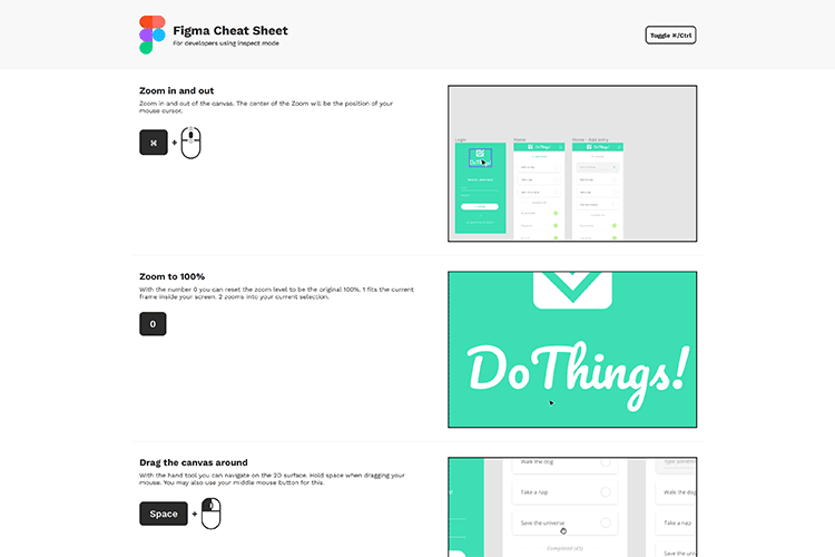 Figma Cheat Sheet