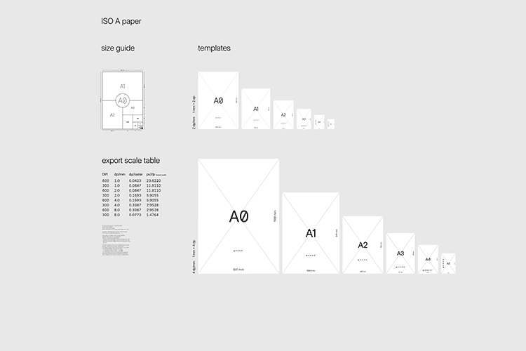 ISO A paper size guide