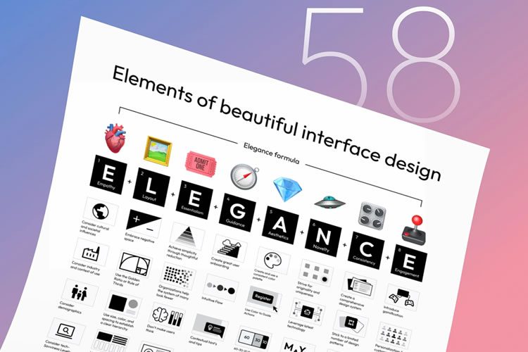 58 Rules for Beautiful UI Design