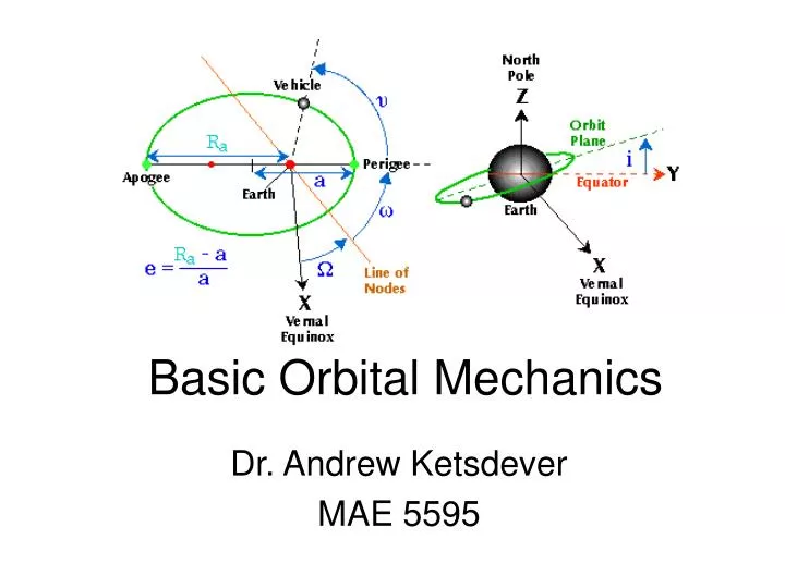 Artistic representation of orbital mechanics showcasing a planet with a moon orbiting, inspired by CSS animations.