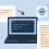 Refactor WordPress Code with AI: Modernize Your Site