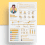 Creative Curriculum Vitae Examples to Stand Out Today