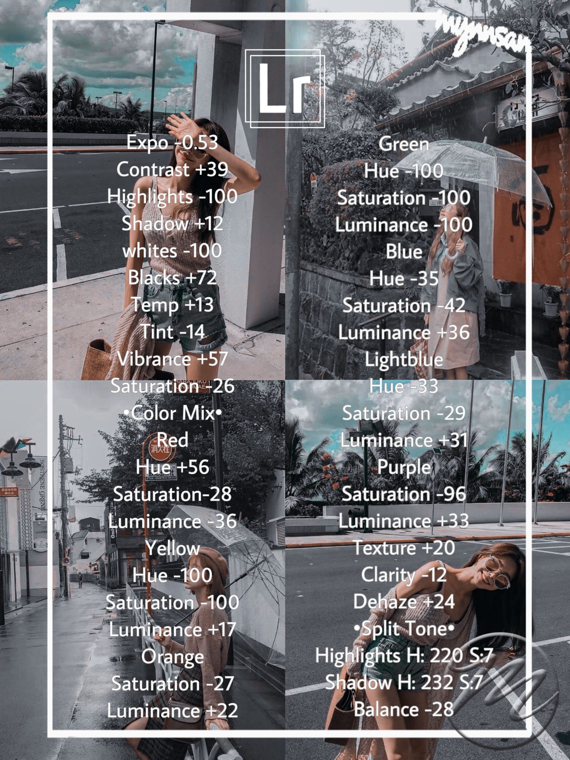 A collage of beautifully edited photographs showcasing various Lightroom mobile presets, designed for photographers in 2025.