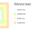 CSS shape() Function: Mastering Close and Move Commands