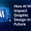 AI Impact on Designers: Navigating Future Creative Challenges