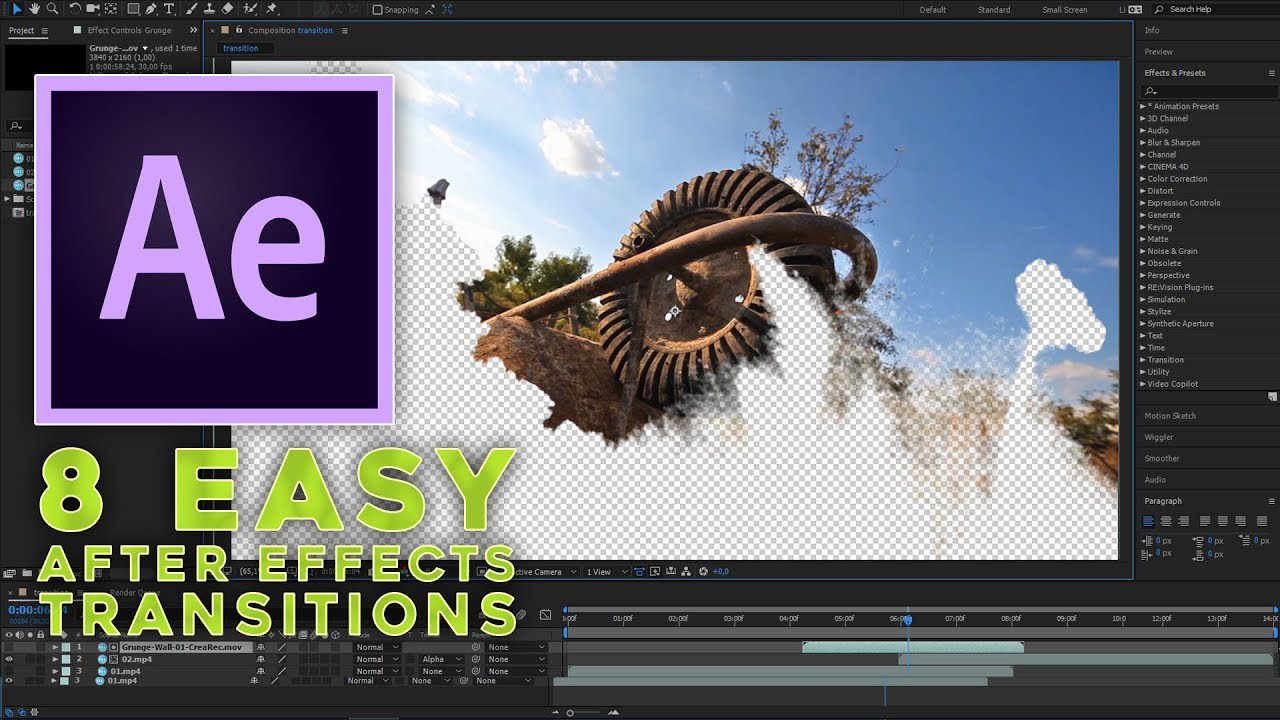 Infographic showcasing After Effects transition types for video editing including Wipe, Dissolve, Mask, Zoom, Blur, Glitch, Fade, Textured, Push, Ripple, and Tear.