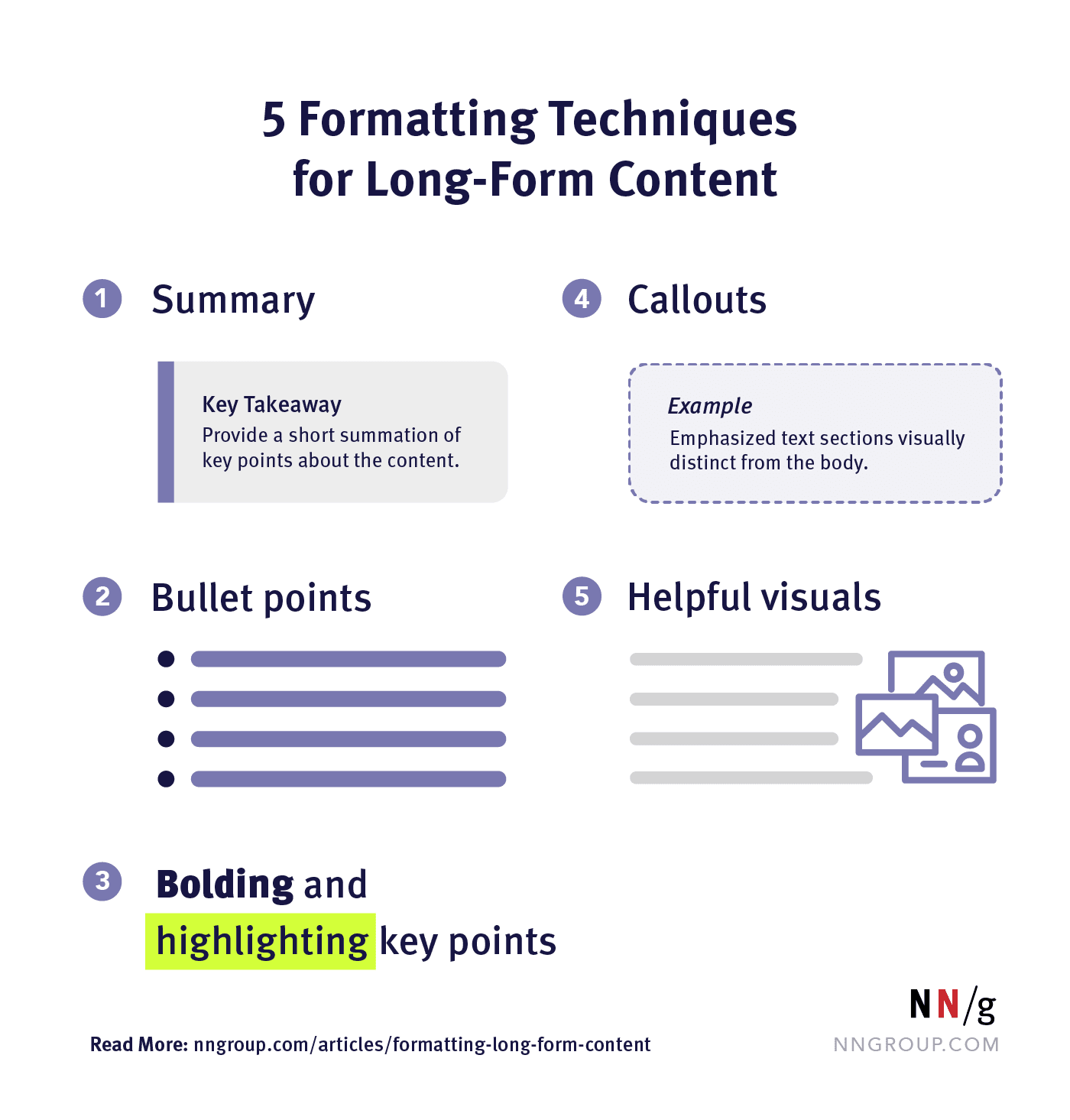 Five-panel editorial collage illustrating image use in long-form content: grid rhythm, margin pulls, modular grid, shape-based text wrapping, and caption-as-design-element.