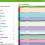 English Content: When Translation Isn’t Required for Sites