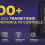 Premiere Pro Transition Packs: Top Picks for 2025