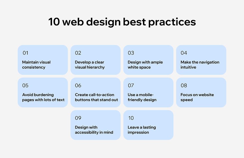 An illustration showcasing best practices in web design, including responsive layouts and user interface elements, emphasizing clarity, usability and modern trends.