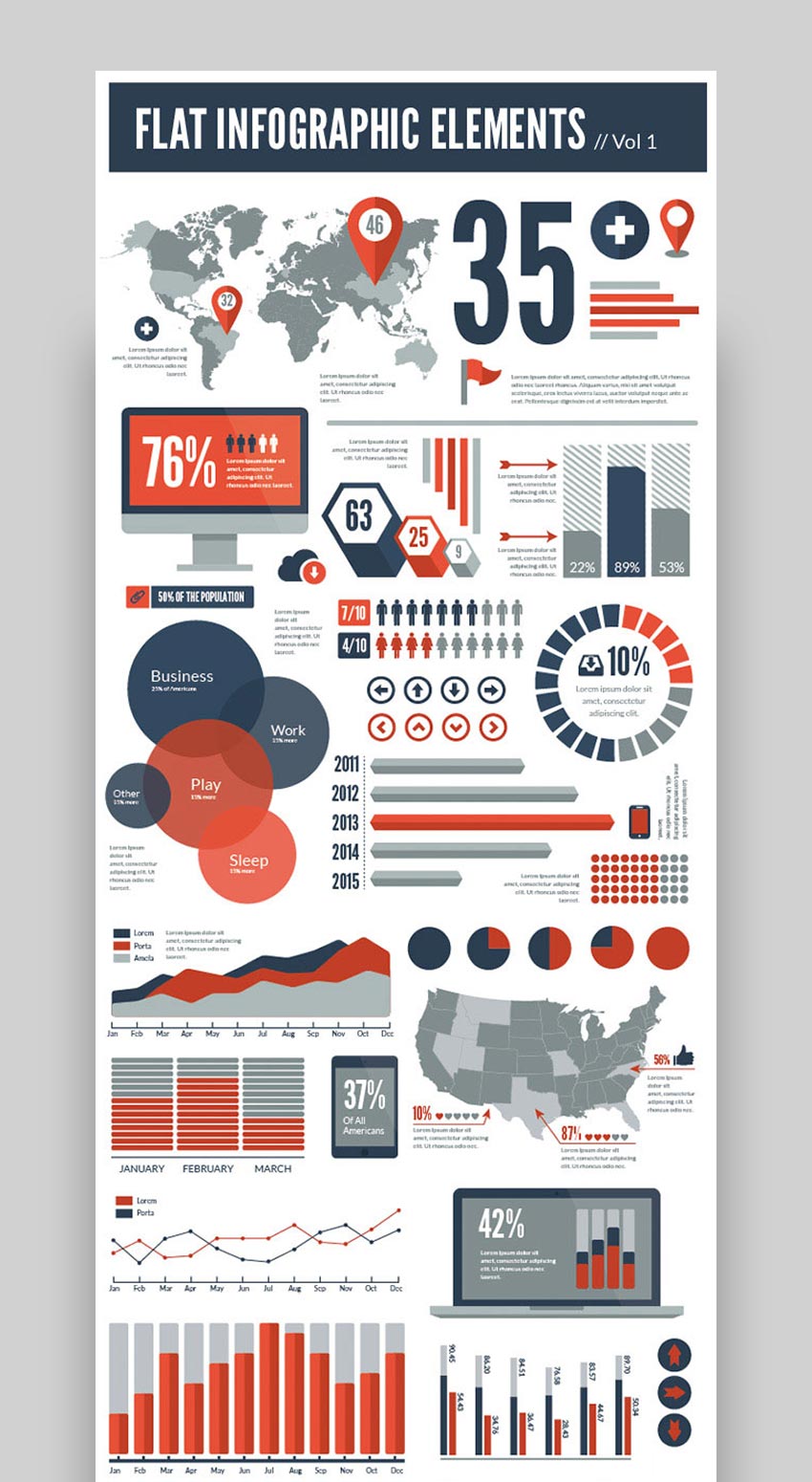 Five-panel infographic illustrating On-Page Design for SEO: Core Web Vitals, semantic HTML & accessibility, mobile-first design, structured data, and internal linking