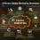 Digital Marketing Strategies: Boost Your Online Presence