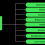 Web Design Principles: Craft Layouts, Grids, Conversions