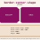 Corner-shape CSS: Transform Your UI with Creative Corners