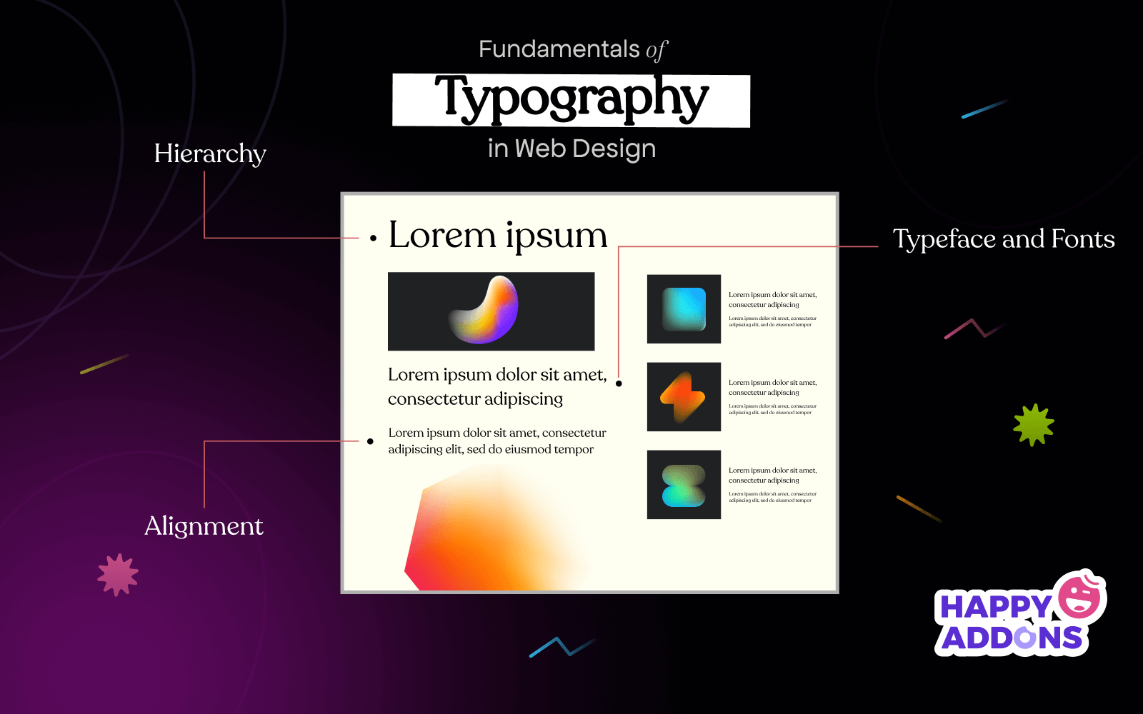 Illustration showcasing the importance of typography in web design, highlighting typefaces, font sizes, and responsive design on various devices.