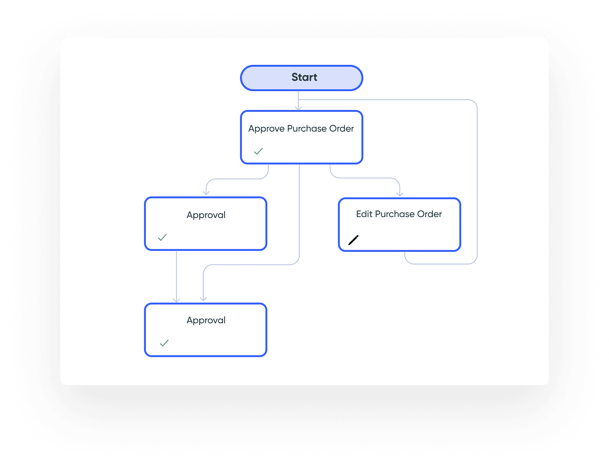 A creative professional optimizing WordPress client workflows, showcasing a modern and productive office environment with visual elements related to web development.