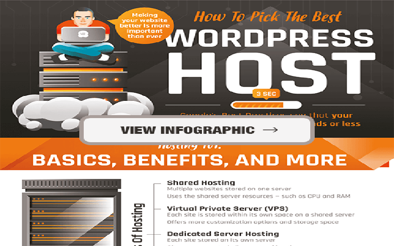Infographic showcasing the top 10 WordPress hosts for bloggers in 2026, highlighting features like security, support, and performance.