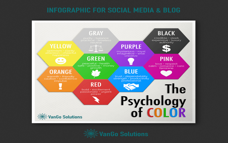 An illustration of color psychology with a color wheel and examples of web design applications.