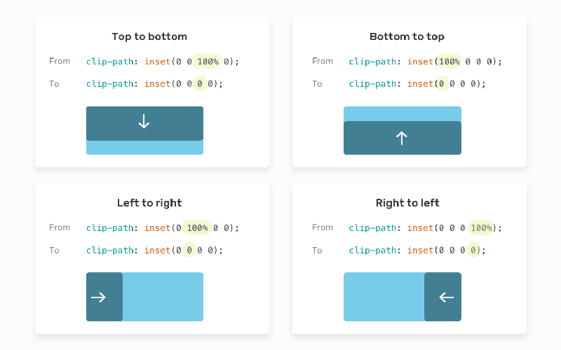An infographic illustrating various modern CSS features like random(), clip-path, backdrop-filter, and more.
