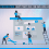 Creating an Inclusive Web Design: Best Practices for Accessibility