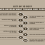 Web Development Trends 2026: What You Should Know Now