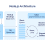 JavaScript Module Architecture: Key to Effective Code Structure