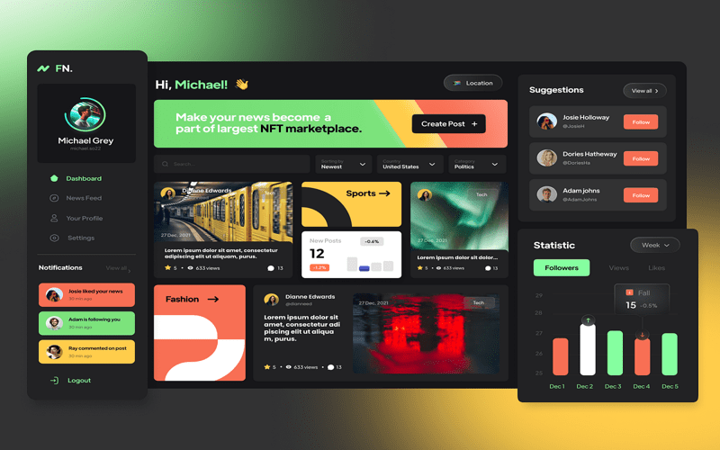 A visual representation of good web design principles including layout, responsiveness, content organization, navigation, and branding.