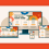 The Evolution of Web Design: From Static to Dynamic