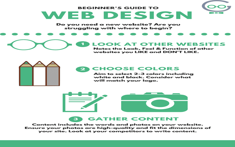 An illustration depicting the essentials of web design for beginners, featuring key components like layout, color theory and typography.