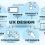Navigation Labels: Eliminating Redundancies for Better UX