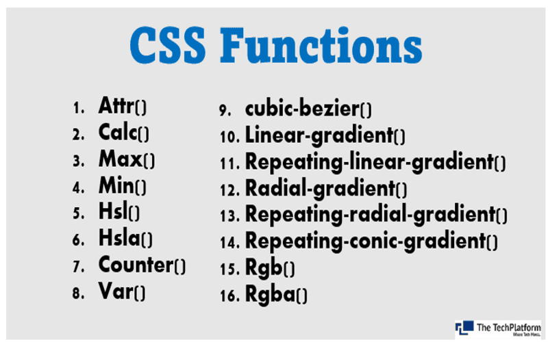 A digital art piece illustrating modern CSS concepts such as alpha() functions and grid layouts, showcasing a vibrant and professional style.