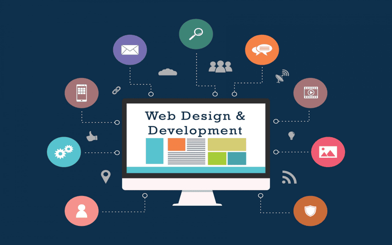 Illustration representing Responsive Web Design with various devices showing a beautifully designed website.