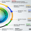 The Role of Color Psychology in Web Design: How to Choose the Right Palette