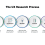 UX Research: Two Key Questions to Elevate Your Design Process